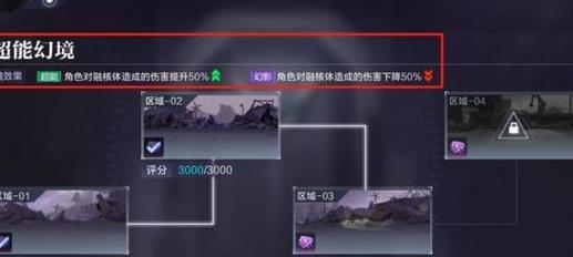 《时空猎人3》枪械师阵容搭配推荐（打造强力枪械师阵容，挑战更高难度任务）