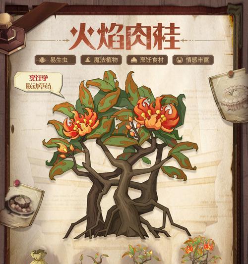 《哈利波特魔法觉醒》中获得鎏金之证的秘诀（打造强大魔法装备，成为最强巫师）